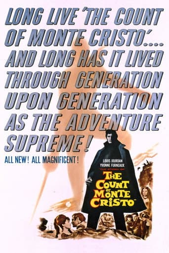 Le Comte de Monte-Cristo (1961) movie poster