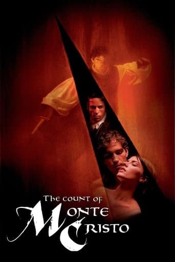 ملصق فيلم The Count of Monte Cristo (2002)