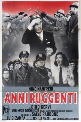 Anni ruggenti