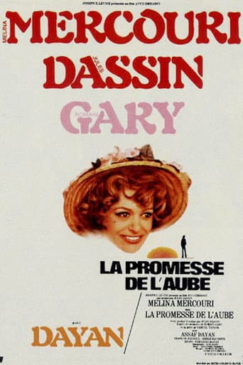 Affiche du film Promise at Dawn (1970)
