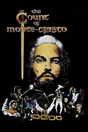 ملصق فيلم The Count of Monte-Cristo (1975)