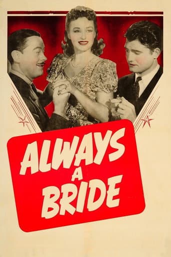 ملصق فيلم Always a Bride (1940)