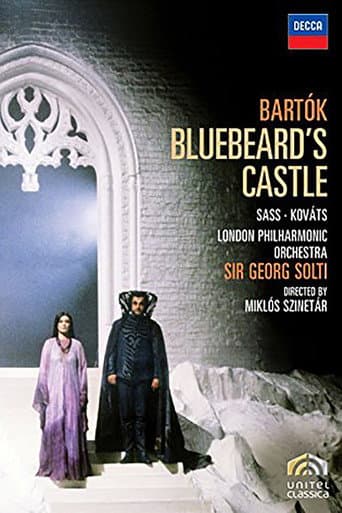 Bluebeard's Castle (1981) movie poster