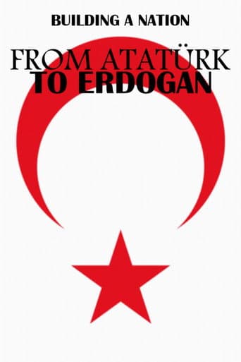 Turquie, nation impossible (2019) movie poster