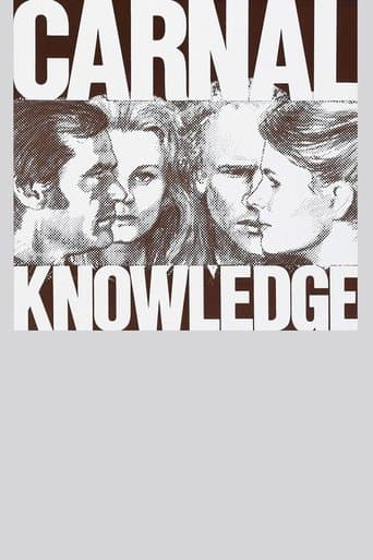 Carnal Knowledge (1971) movie poster