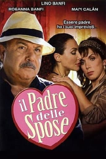 ملصق فيلم Il padre delle spose (2006)