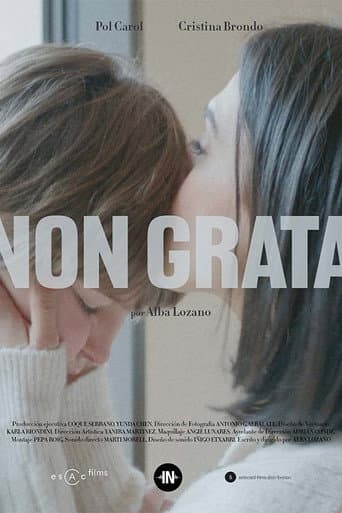 ملصق فيلم Non Grata (2022)