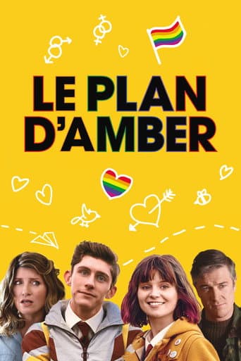Affiche du film Dating Amber (2020)