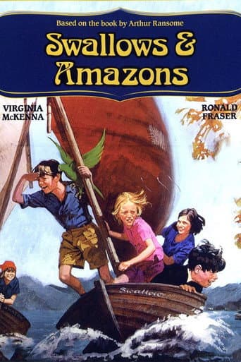 Swallows and Amazons (1974) movie poster