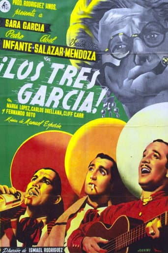 ملصق فيلم Los tres García (1947)