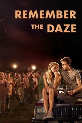 ملصق فيلم Remember the Daze (2008)