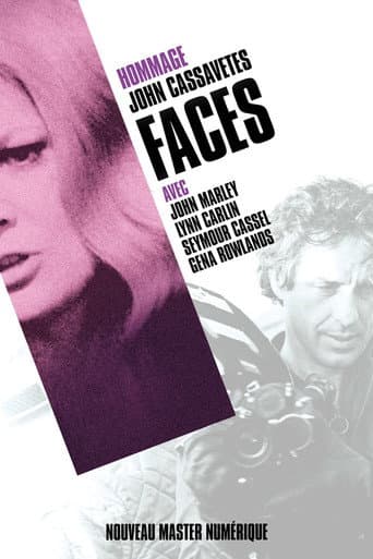 Affiche du film Faces (1968)