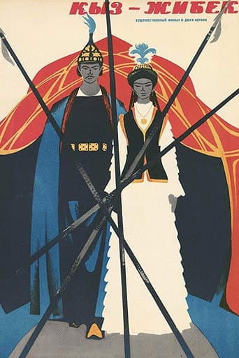 Кыз-Жiбек (1972) movie poster