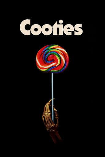 Affiche du film Cooties (2014)