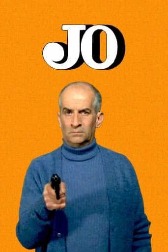 Affiche du film Jo (1971)