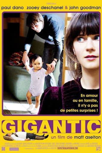 Affiche du film Gigantic (2008)