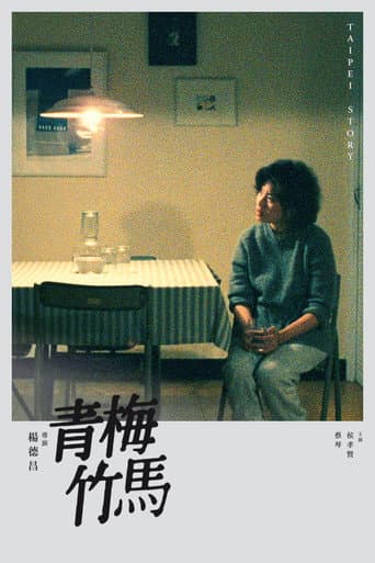 ملصق فيلم 青梅竹馬 (1985)