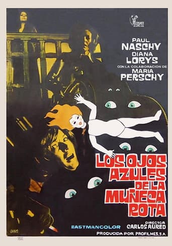 ملصق فيلم Los ojos azules de la muñeca rota (1974)