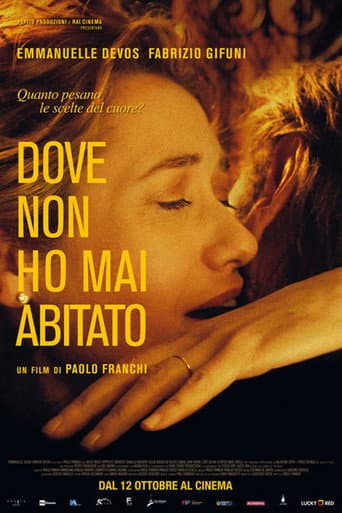 ملصق فيلم Dove non ho mai abitato (2017)