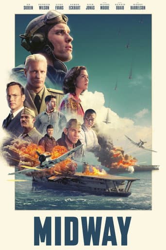Affiche du film Midway (2019)