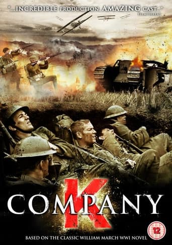 ملصق فيلم Company K (2004)