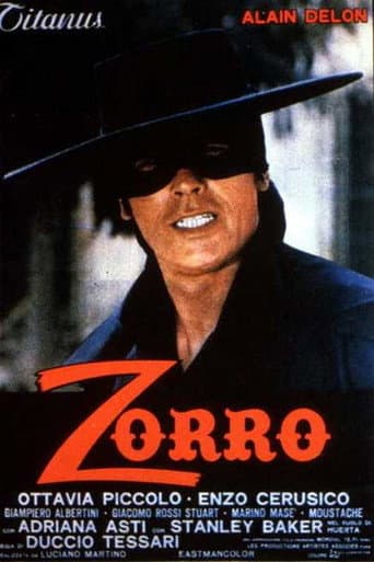 ملصق فيلم Zorro (1975)