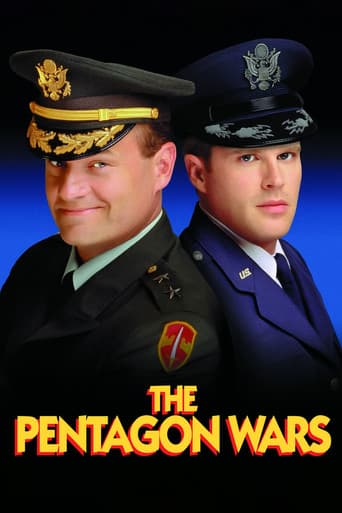 Affiche du film The Pentagon Wars (1998)