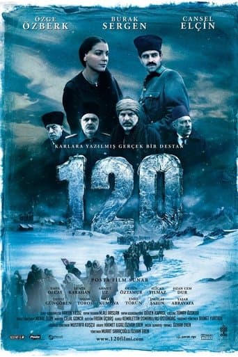 Affiche du film 120 (2008)