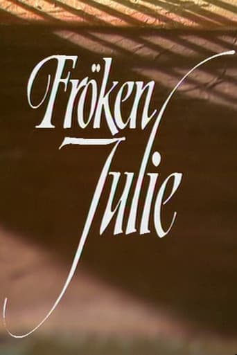 Fröken Julie (1981) movie poster