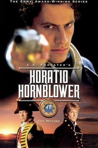 Affiche du film Hornblower: Mutiny (2001)