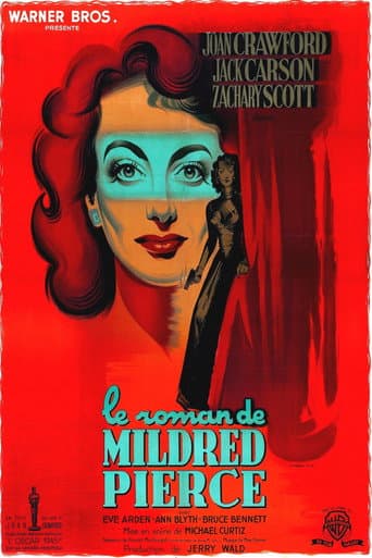 Affiche du film Mildred Pierce (1945)