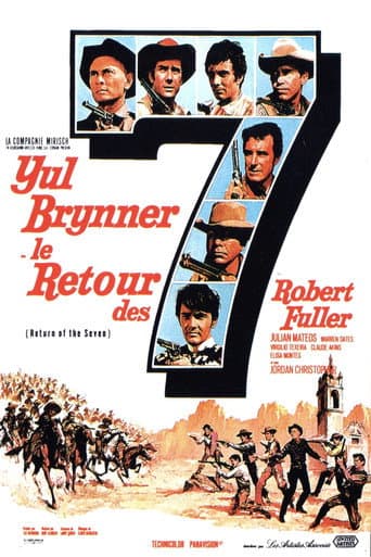 Affiche du film Return of the Seven (1966)
