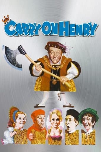 Affiche du film Carry On Henry (1971)