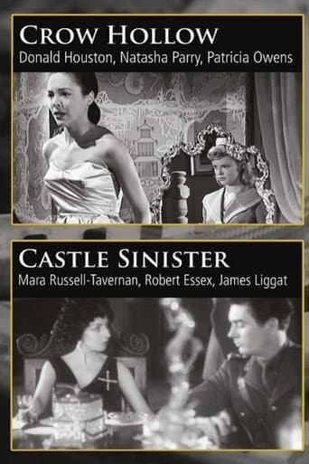 ملصق فيلم Castle Sinister (1948)