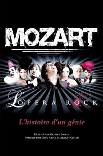 Mozart, l'opéra rock (2009) movie poster