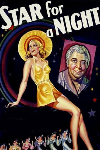 Star for a Night (1936) movie poster