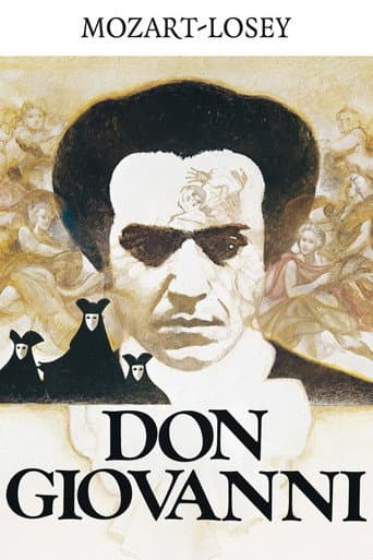 ملصق فيلم Don Giovanni (1979)