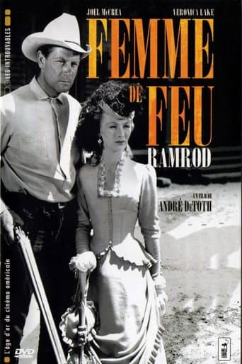 Affiche du film Ramrod (1947)