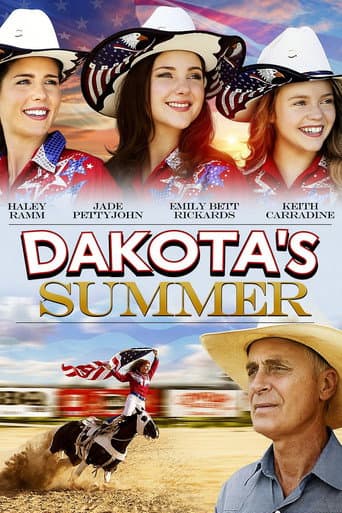 Dakota's Summer (2014) movie poster
