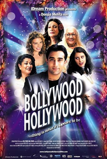 Affiche du film Bollywood/Hollywood (2002)