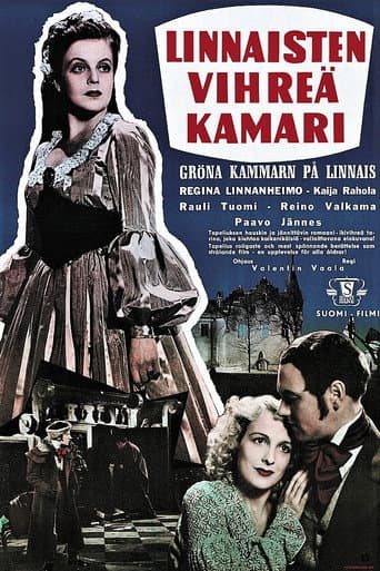 ملصق فيلم Linnaisten vihreä kamari (1945)