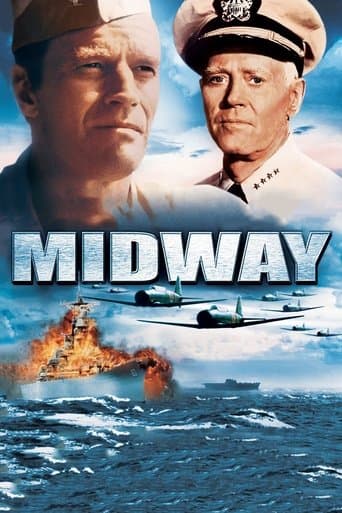 ملصق فيلم Midway (1976)