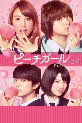 ملصق فيلم ピーチガール (2017)