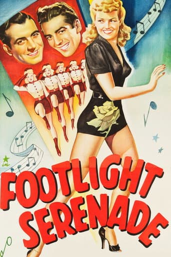 Footlight Serenade (1942) movie poster