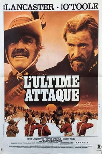 Affiche du film Zulu Dawn (1979)