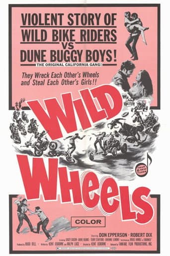 ملصق فيلم Wild Wheels (1969)