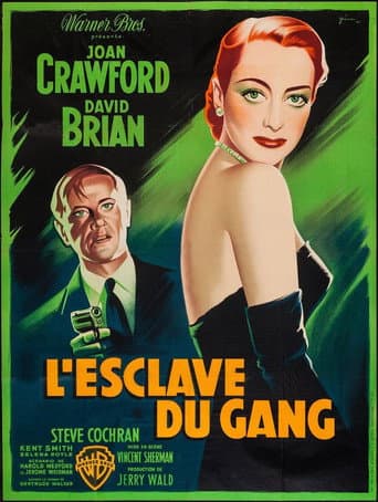 Affiche du film The Damned Don't Cry (1950)
