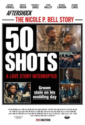 Aftershock: The Nicole P. Bell Story (2025) movie poster