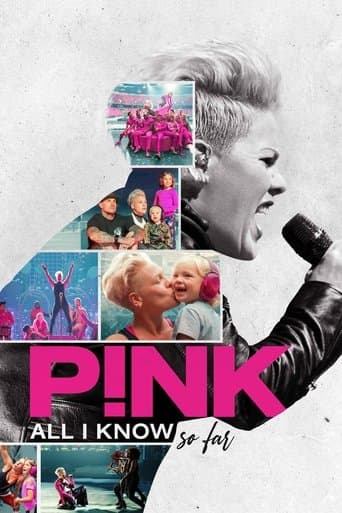P!nk: All I Know So Far (2021) movie poster