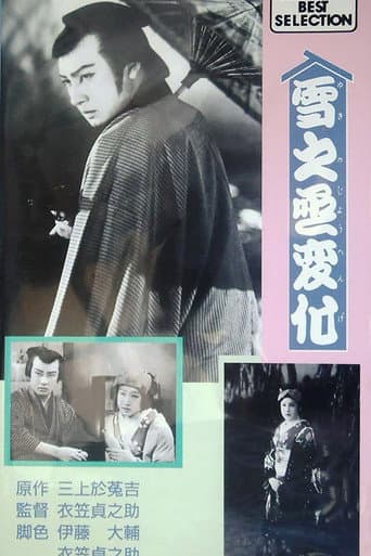 雪之丞変化 (1935) movie poster
